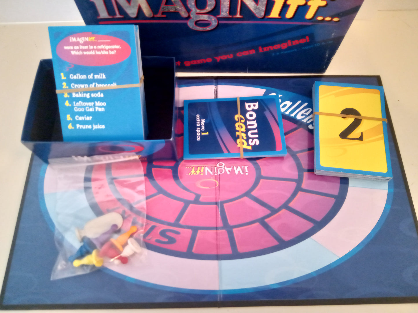 Imaginiff Imagine IF Family Fun Board Game, Revised Ed. & Original, AMB, USED